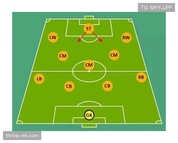 克鲁伊夫战术体系的深度解析与足球战术革命的启示 克鲁伊夫战术体系的深度解析与足球战术革命的启示