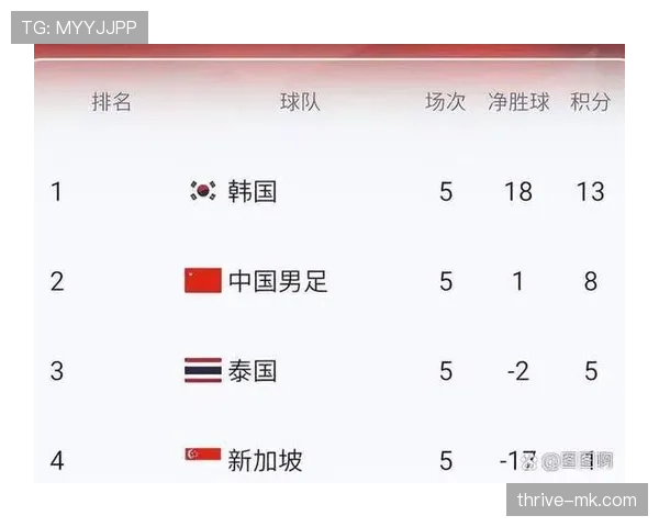 捷克能否重返世界杯舞台 2026美加墨预选赛关键战分析